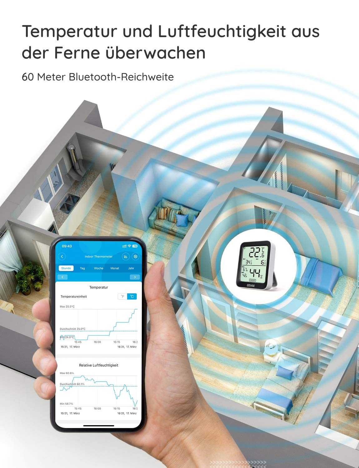 Govee Bluetooth Hygrometer Thermometer Mesch Shop Govee Bluetooth Hygrometer Thermometer Mesch Shop